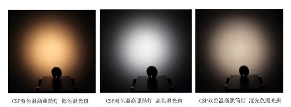 不止于背光，CSP封裝進(jìn)入高端照明市場(chǎng)